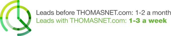 Leads_before_THOMASNET.png Leads_before_THOMASNET.png