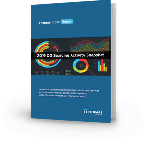 2019 Q3 Sourcing Activity Snapshot