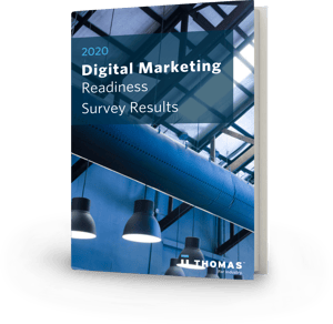 2020 Digital Marketing Readiness Survey Results