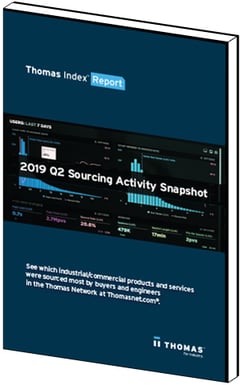 2019Q2 Sourcing Activity Snapshot