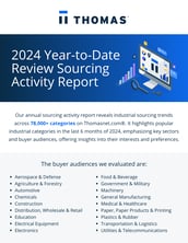 H1 2024 Year-End Review Sourcing Activity Snapshot (1)