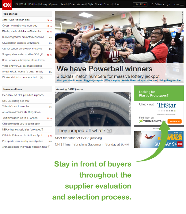 Evaluation Driven Retargeting.png Evaluation Driven Retargeting.png