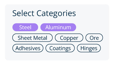 industry focused categories