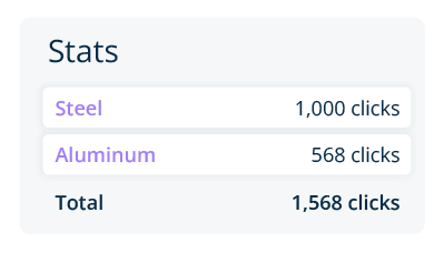 pay for engaged interactions