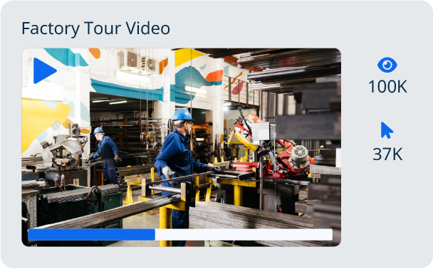 profile video advertising