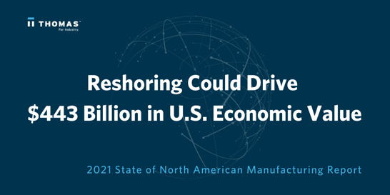 SocialCard -2021 State of North American Manufacturing Report Social Posts (1)