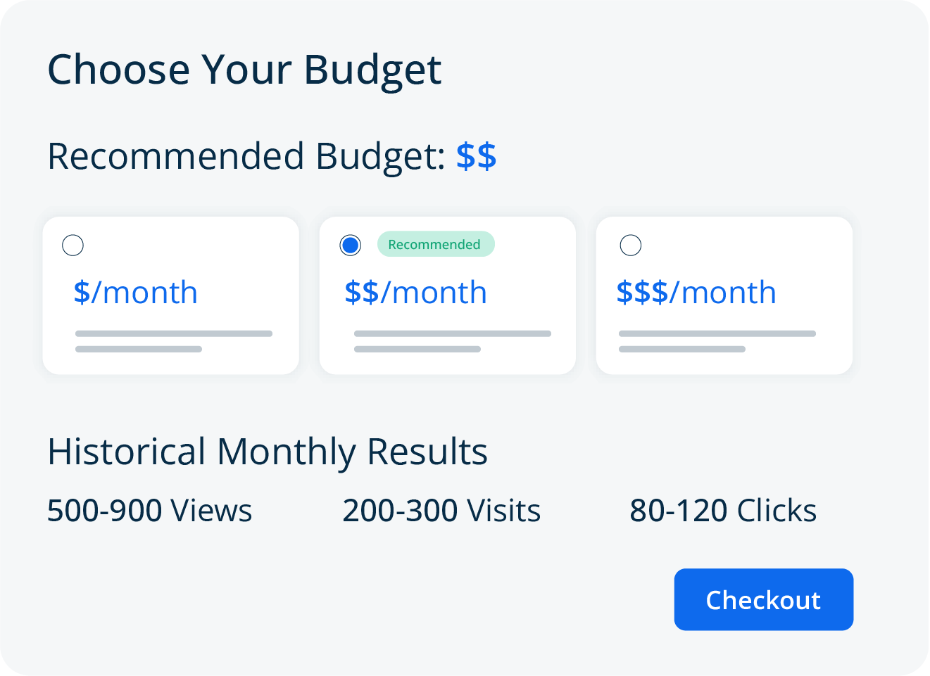 ETAMadvertise_budget