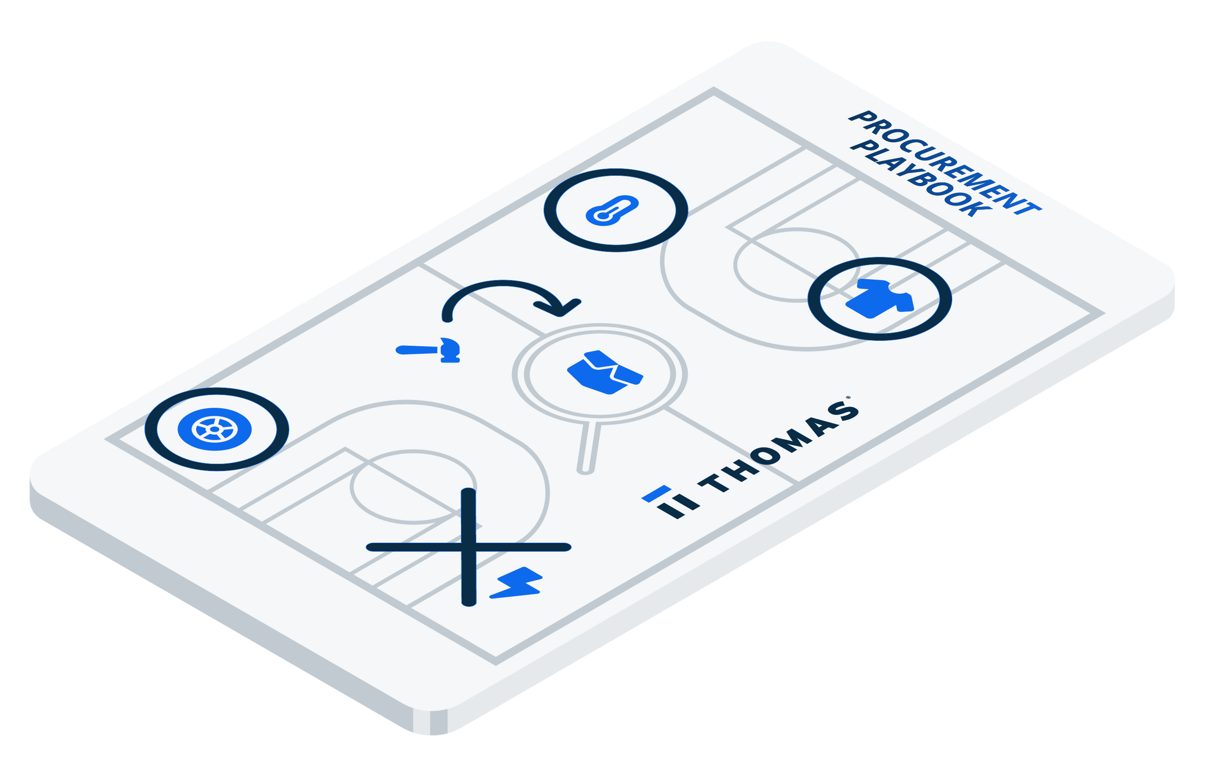 procurementPlaybook-2-sourcingShowdown-202503
