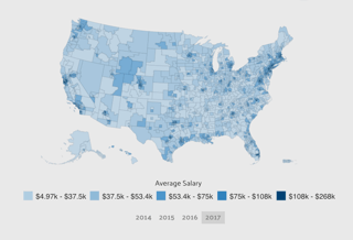 Reasons To Work In Manufacturing